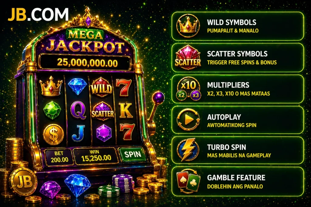 Mga pangunahing tampok ng JB.COM slot