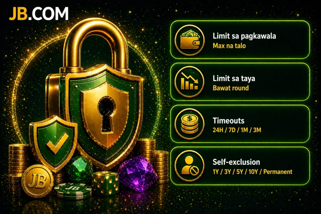 Mga kagamitan sa pagkontrol sa sarili JB.Com