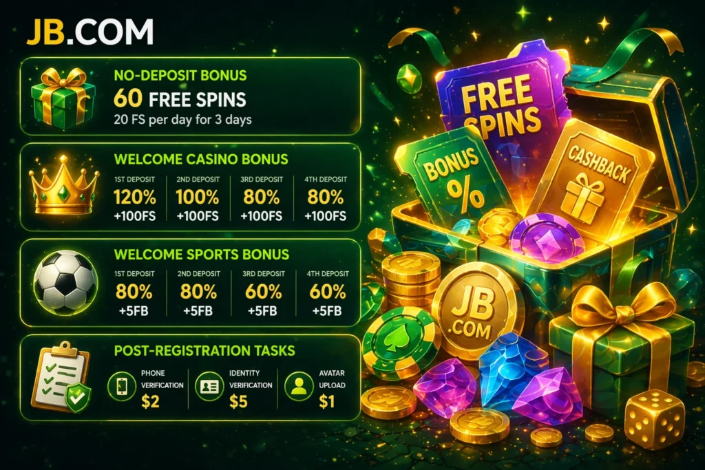 Welcome bonuses JB.COM